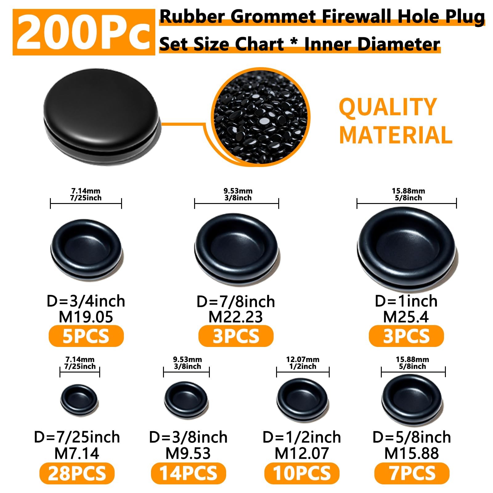 Rubber Grommet Kit 70 Pack -7 Sizes for Wiring, Automotive, Home Improvement