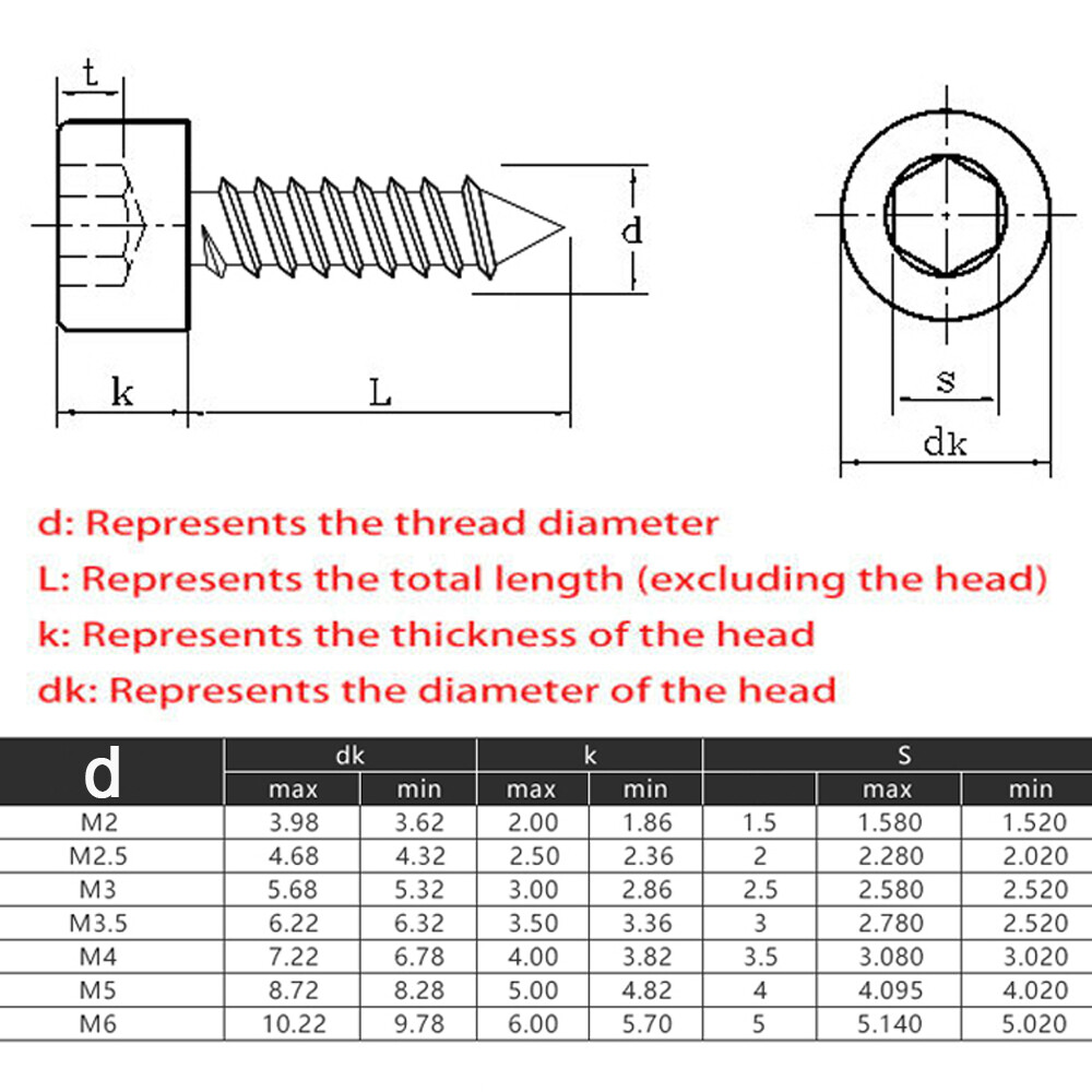 M2 M3 M4 304 stainless steel Hex Hexagon Socket Cap Head Self-tapping Wood Screw