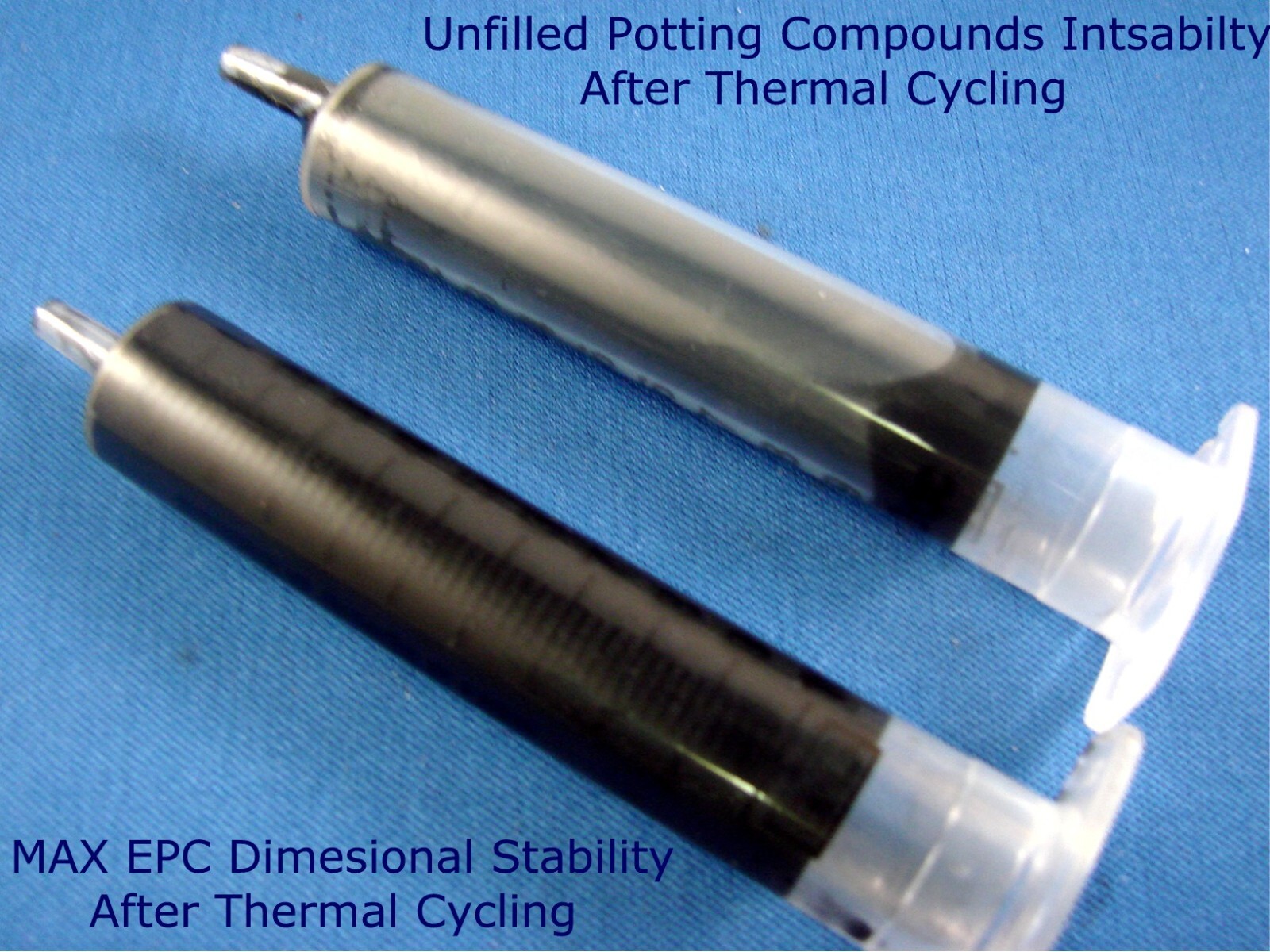 Epoxy Potting Compound 4 Large & Thick Pours -Low Exotherm Thermally Conductive