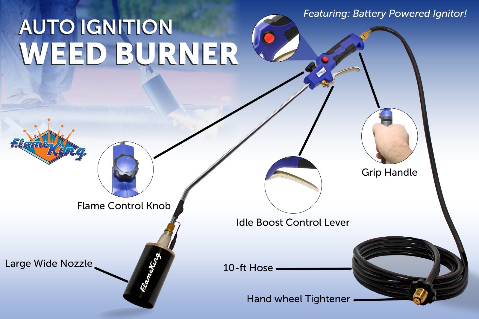 340,000 BTU Propane Torch with Built in Battery Operated Ignitor & Blast Trigger