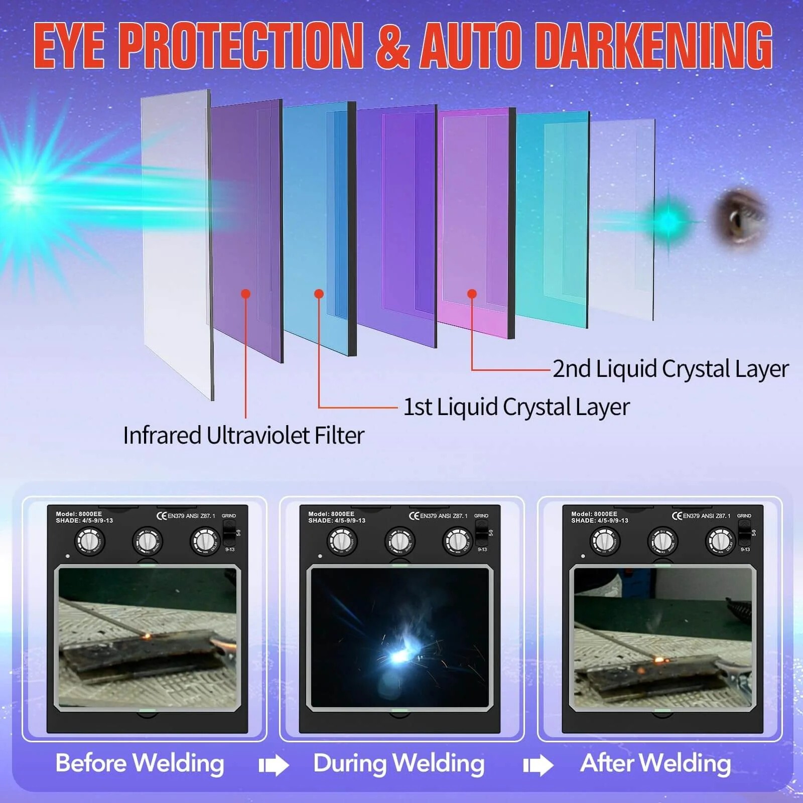 TRQWH True Color Solar Auto-darkening Welding Helmet with LED Light & Headband
