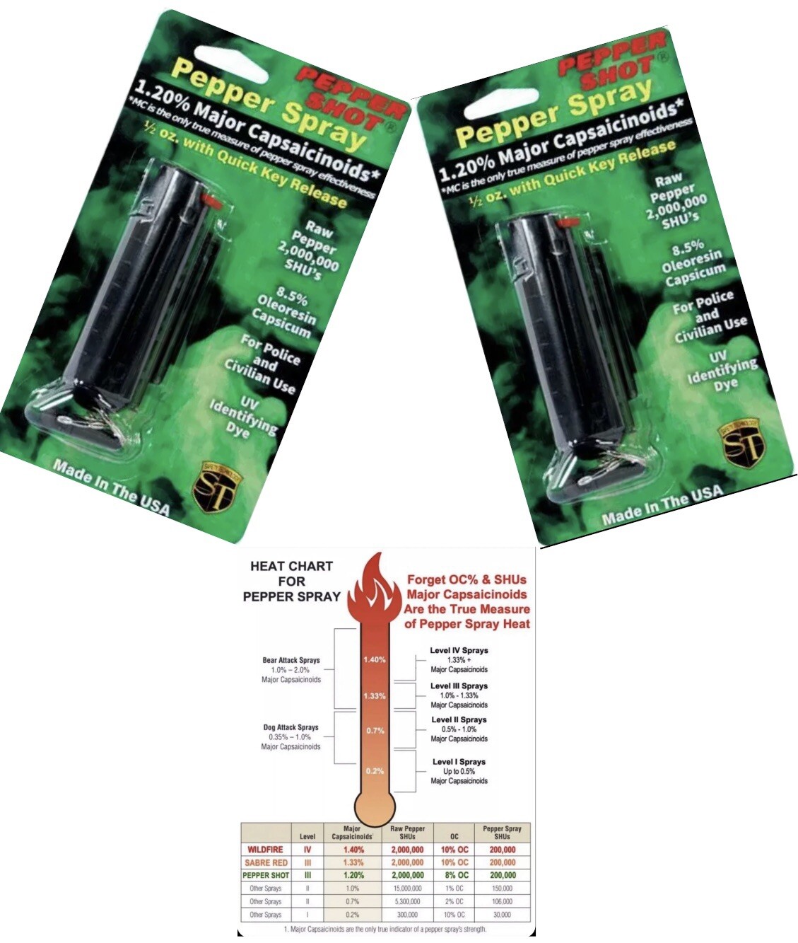 2 HOT Molded Case 1/2 oz KEYCHAIN POLICE Pepper Spray Defense Security CLIP Dye
