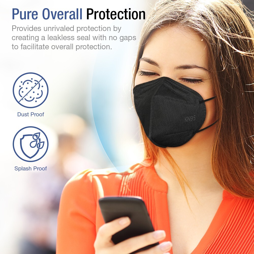 CandyCare KN95 Particulate Respirator – 20 Pack Face Mask