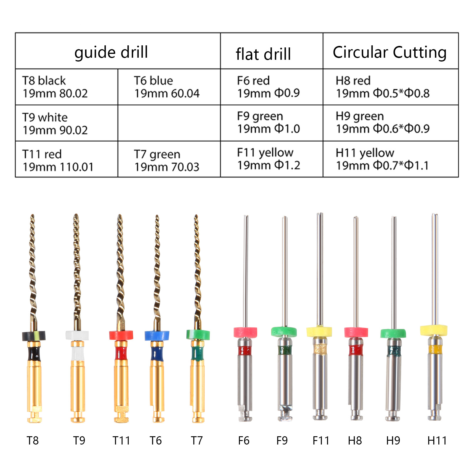 Dental Root Canal File Extractor Endo Broken Files Removal System Holder Tools