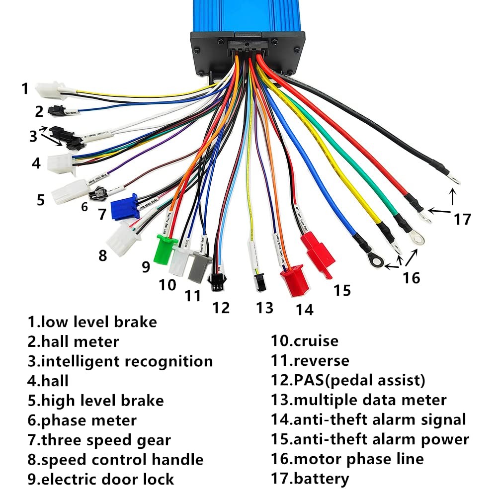 Universal Brushless Motor Controller 36V-84V 40A-50A 1500W-2500W DC Brushless