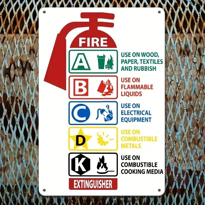 🎯 FIRE EXTINGUISHER CLASSIFICATION METAL SIGN APPX. 8″×12″.