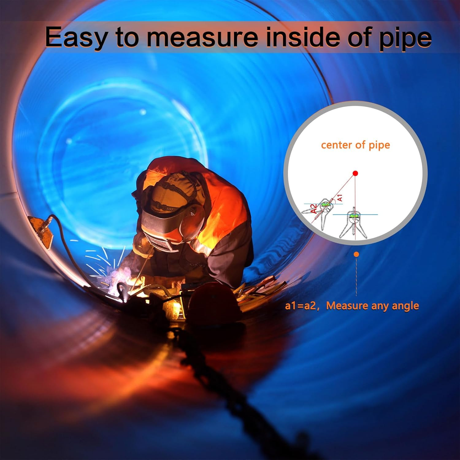 Upgraded Pipe Center Finder, Measure Pipe Diameter, Pipefitter Tools with Center