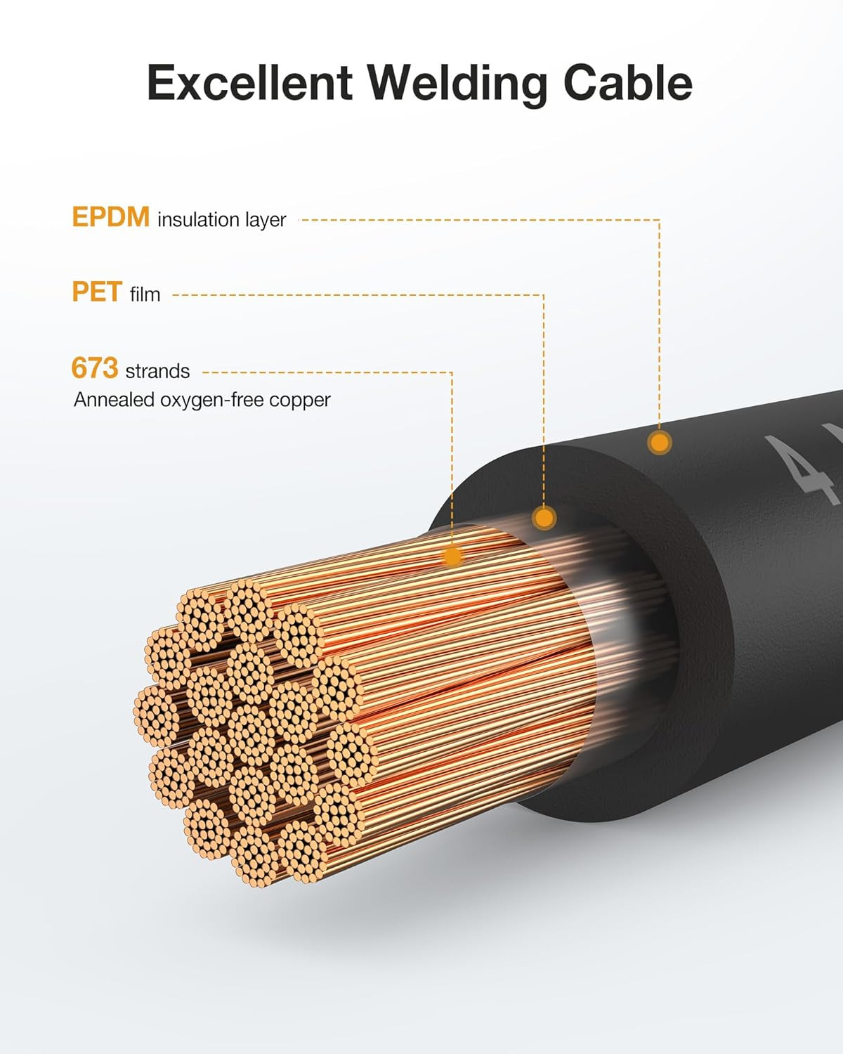 4 Gauge Wire Battery Cable, 4 AWG EPDM Welding Cable with Oxygen-Free Copper, Fl