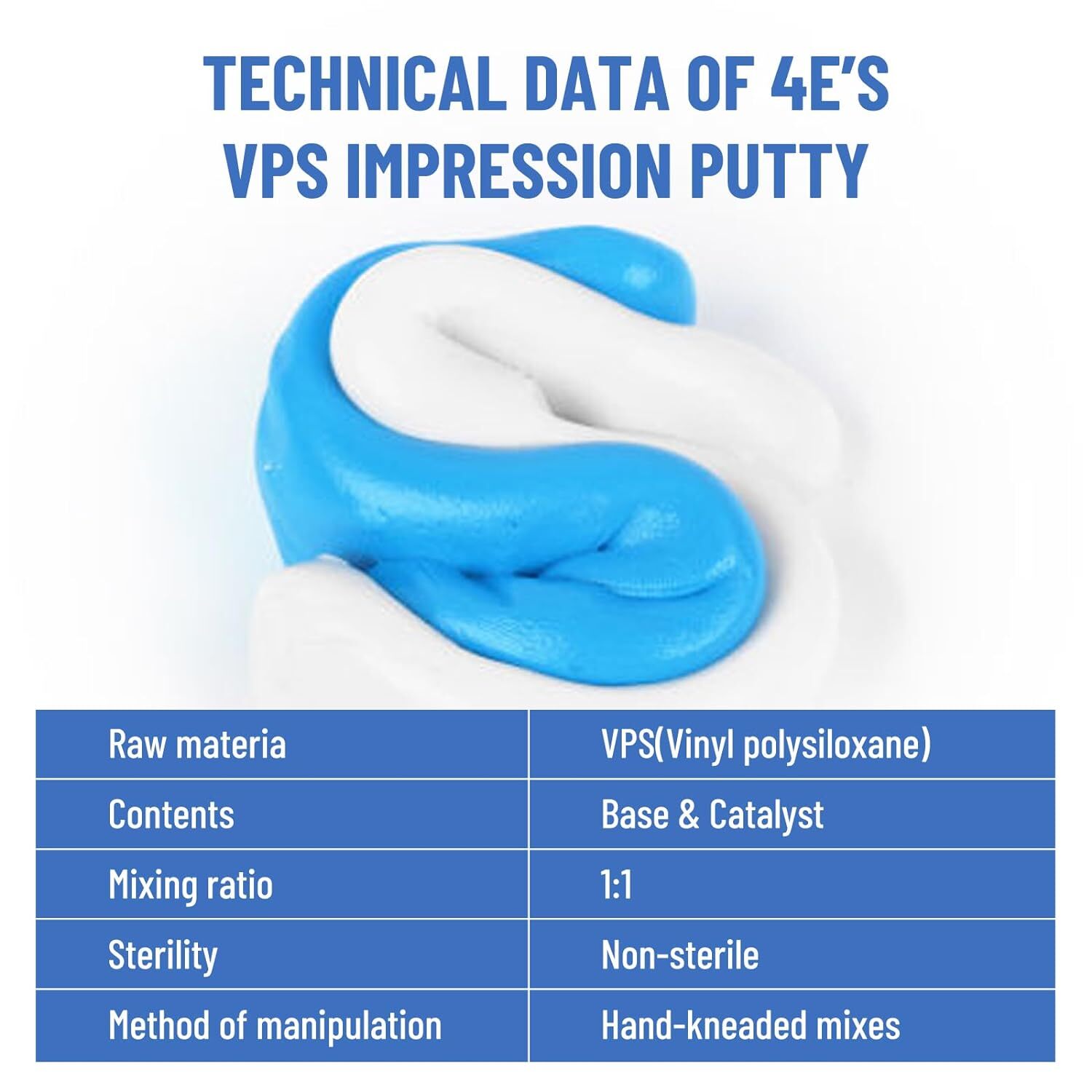 New 2x 400g (Base + Catalystst) Dental Putty Fast Set PVS VPS Impression Silicon