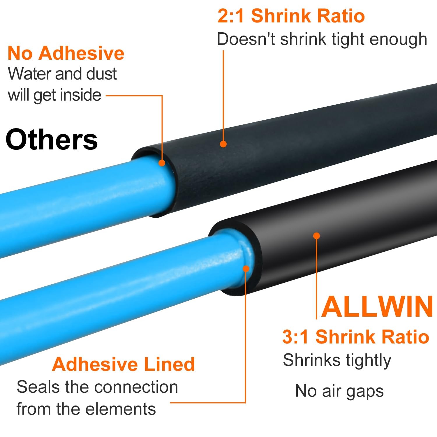 5/8 Inch Heat Shrink Tubing 13ft 31ratio Waterproof Heat Shrink Tubin Adhesive
