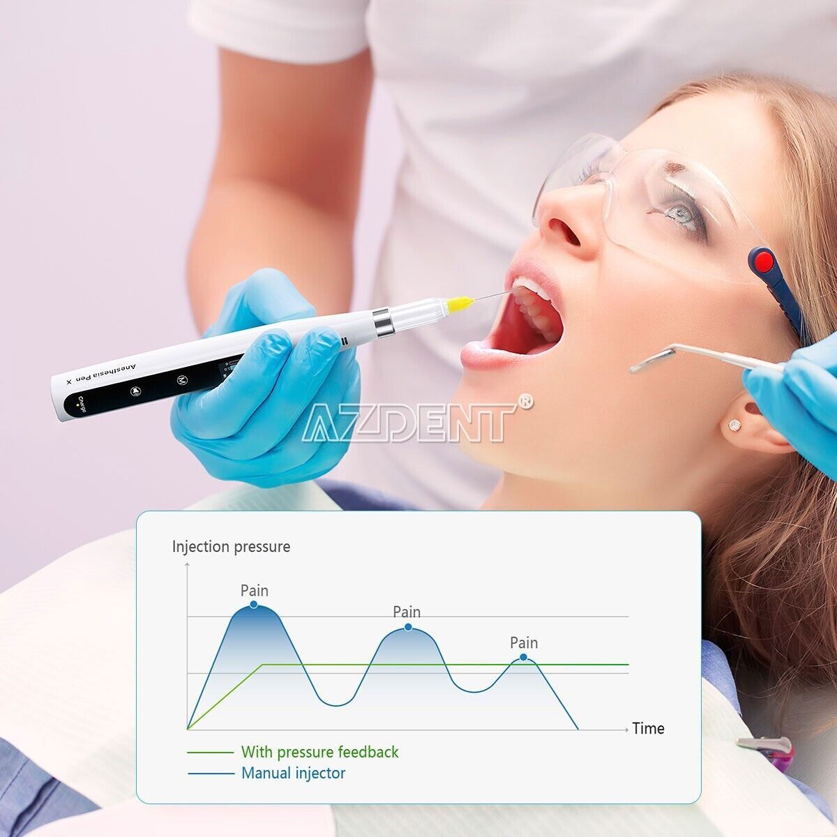 Pro Dental Painless Oral Anesthesia Device Pen with Aspiration
