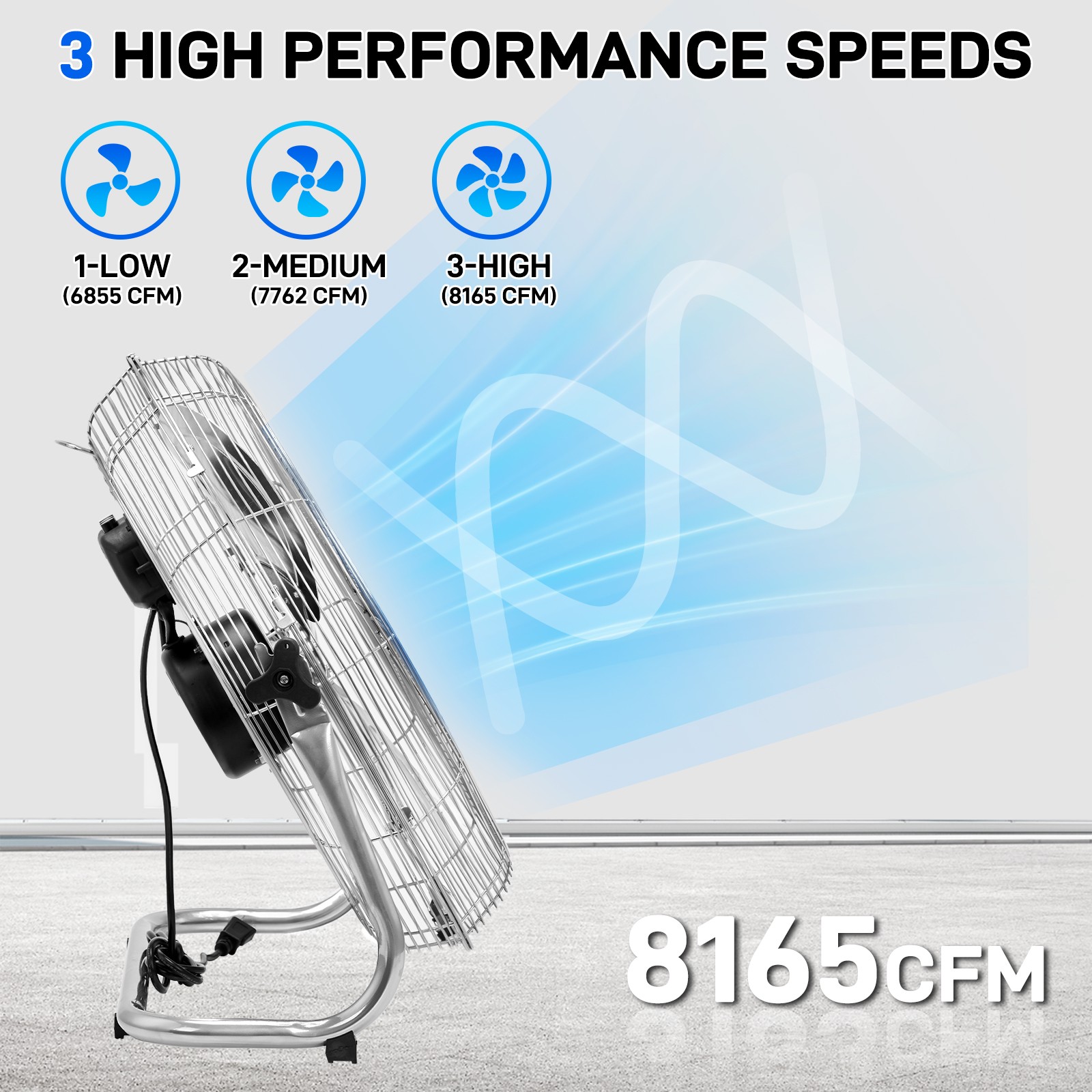 20 Inch High Velocity Metal Industrial Floor Fan, 3-Speeds Powerful Cooling