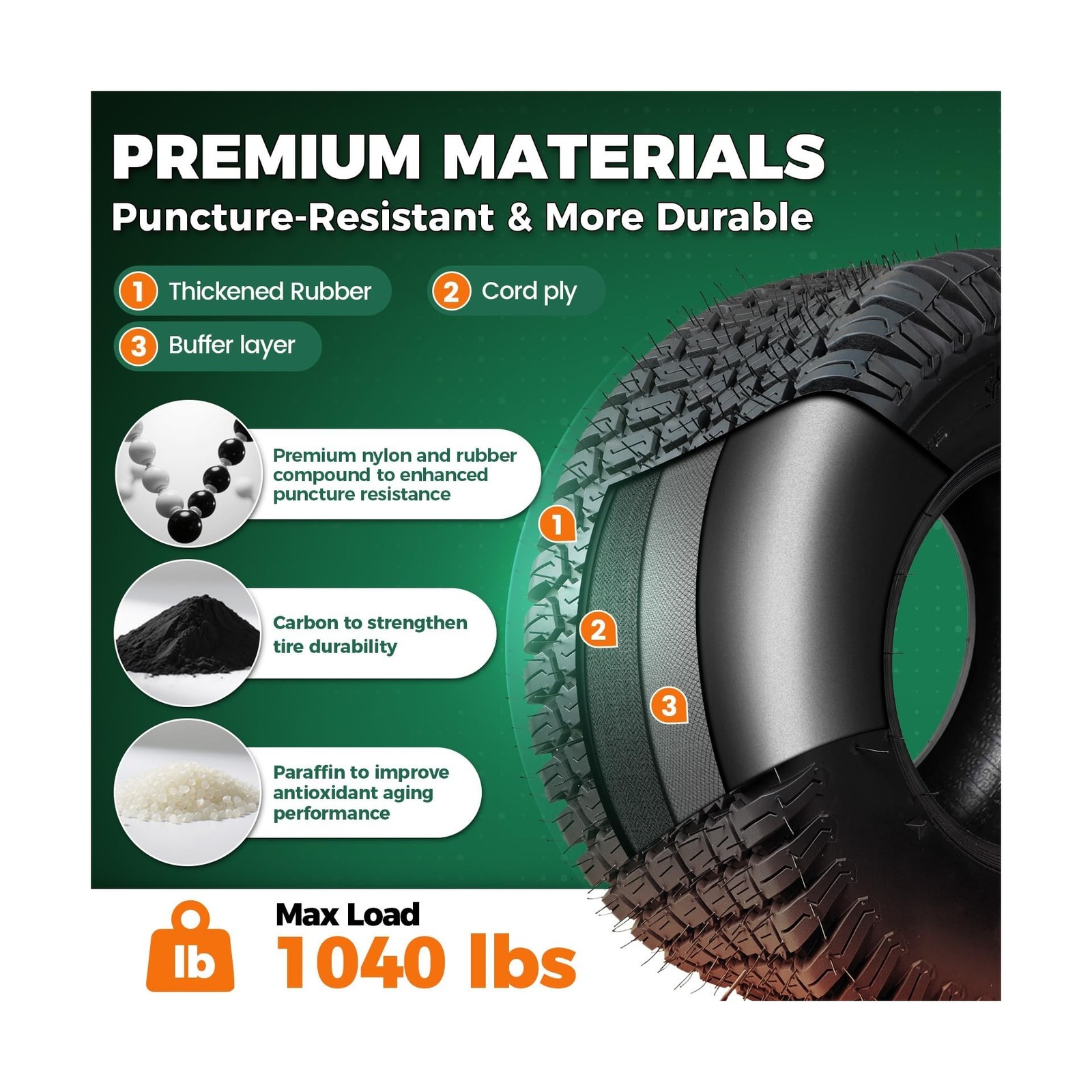 PROPARTS Set of 2 18×9.50-8 Lawn Mower Tires 4PR 18×9.5-8 Tractor Turf Golf C…