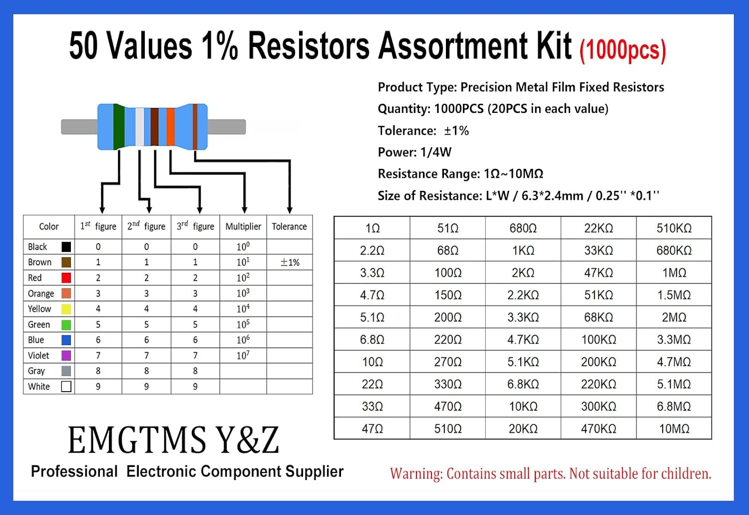 50 Value 1/4W Metal Film Resistors Kit 0.25W 1% 1Ω-10MΩ High Precision