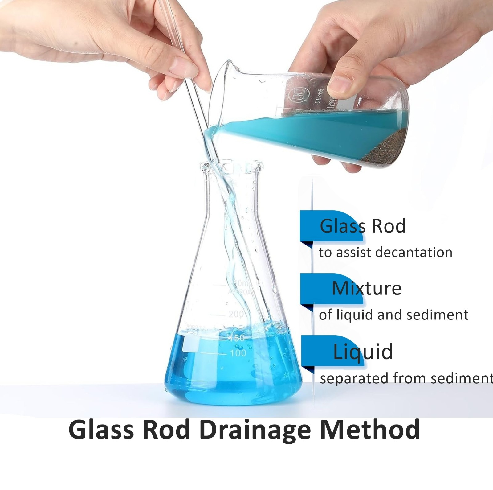 12 Pack Glass Stirring Rods 13.8″(350MM) For Science Education,Lab & Kitchen Use