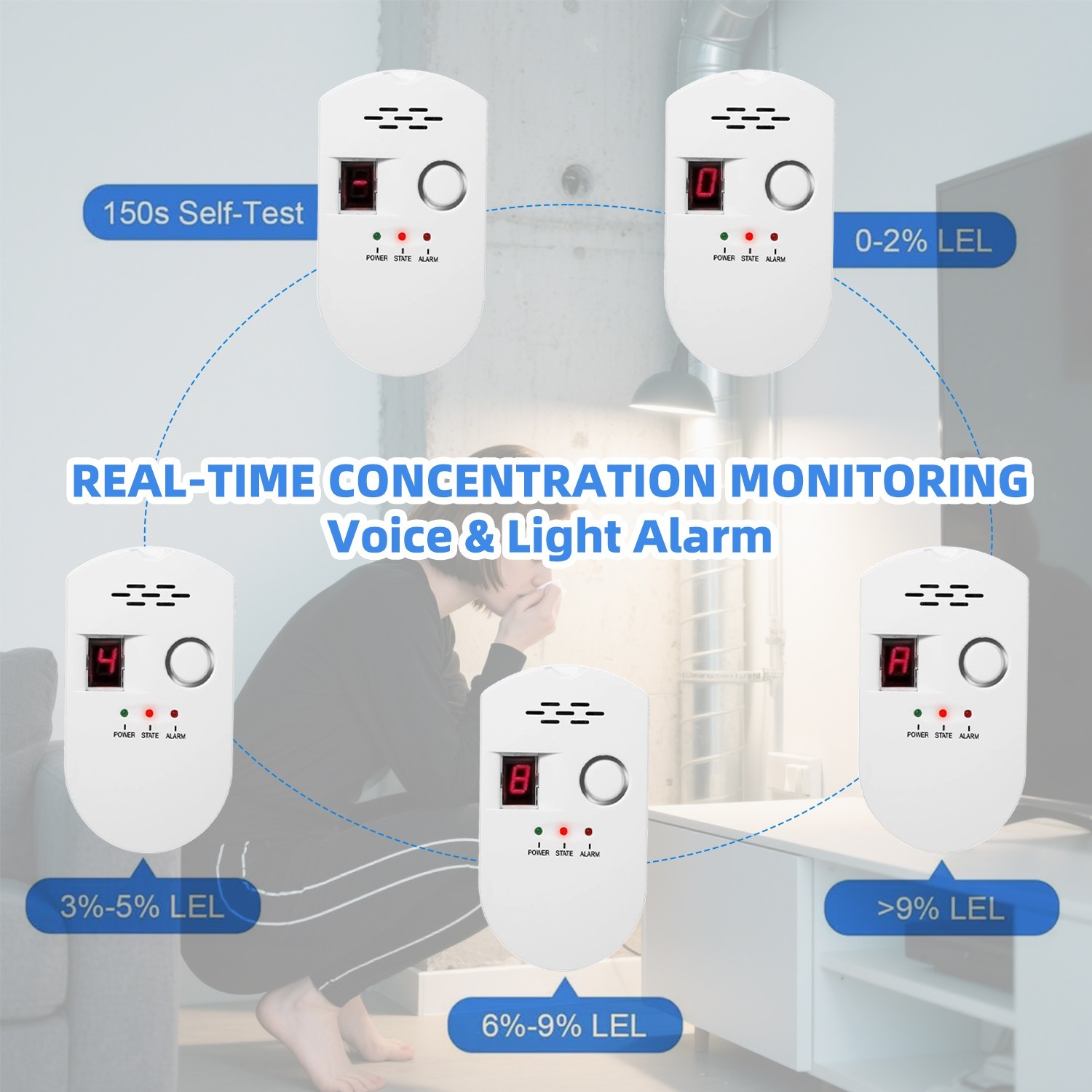 Digital Gas Leak Detector Alarm Sensor Propane Butane Methane Natural Gas Catch