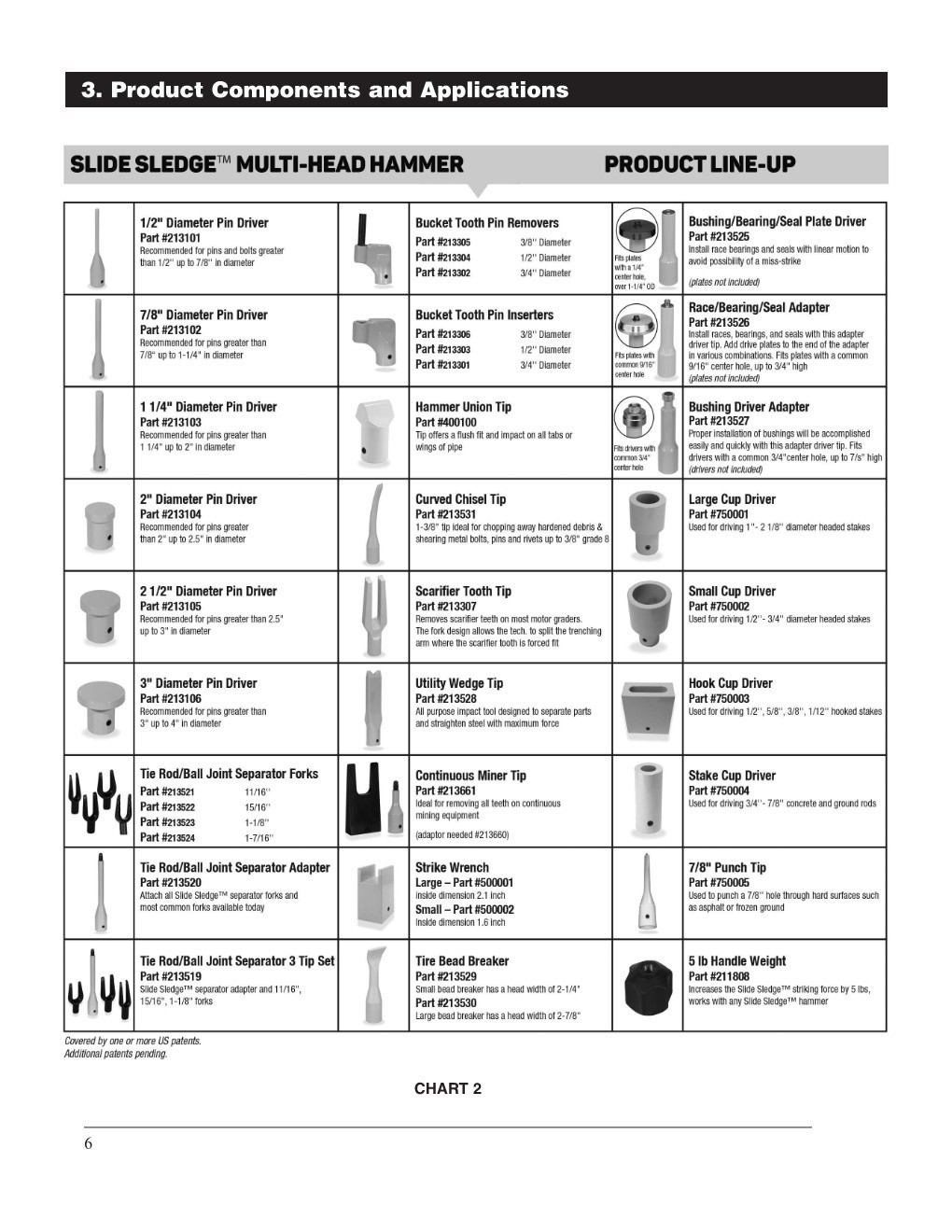 SLIDE SLEDGE 213307 Scarifier Tooth Tip