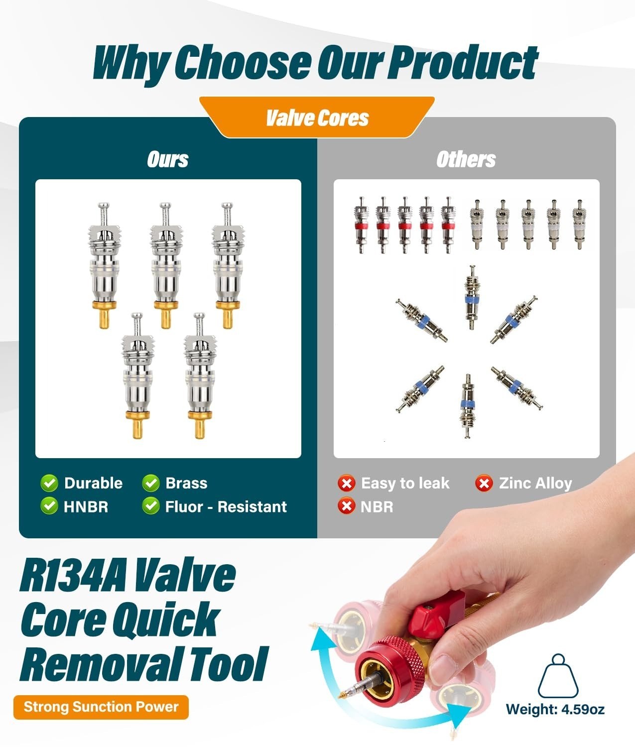 R134A Valve Core Remover Installer WADEO AC High Low Pressure Tool