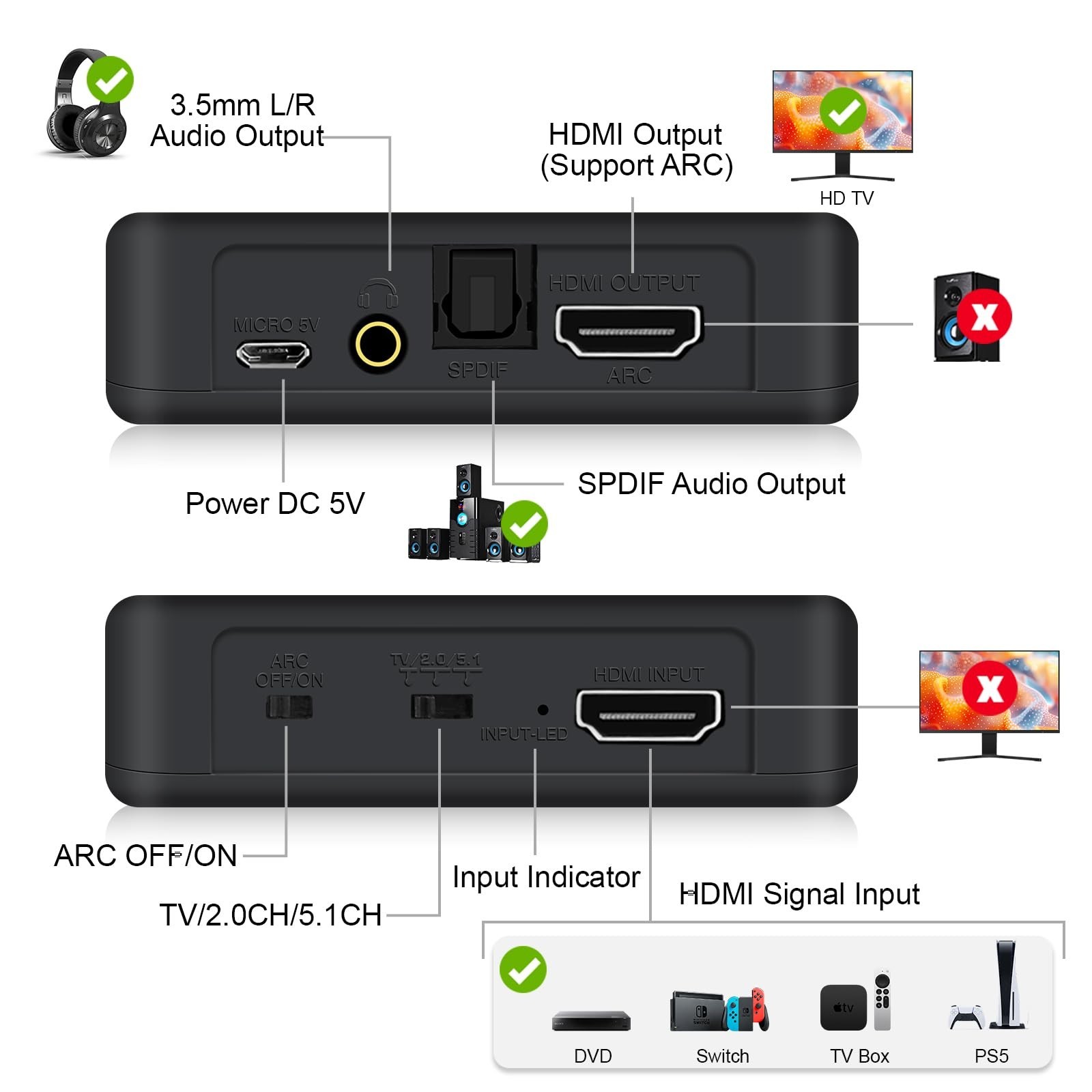 4K@60Hz HDMI 2.0b Audio Extractor Converter Adapter Splitter, HDMI eARC/ARC +…