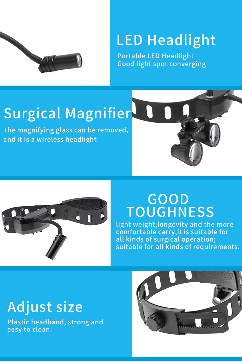 Dental Wireless 5W LED Headlight ENT Medical Headband Head Light Black US STOCK
