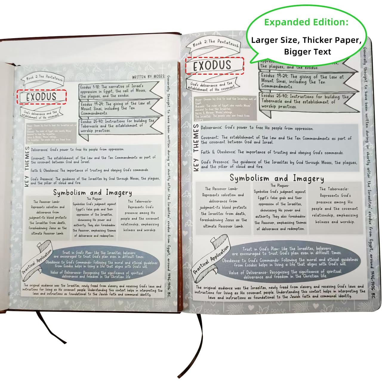 Bible Study Guide 66 Books Large Print Hardcover Journal Reflection Pages Script