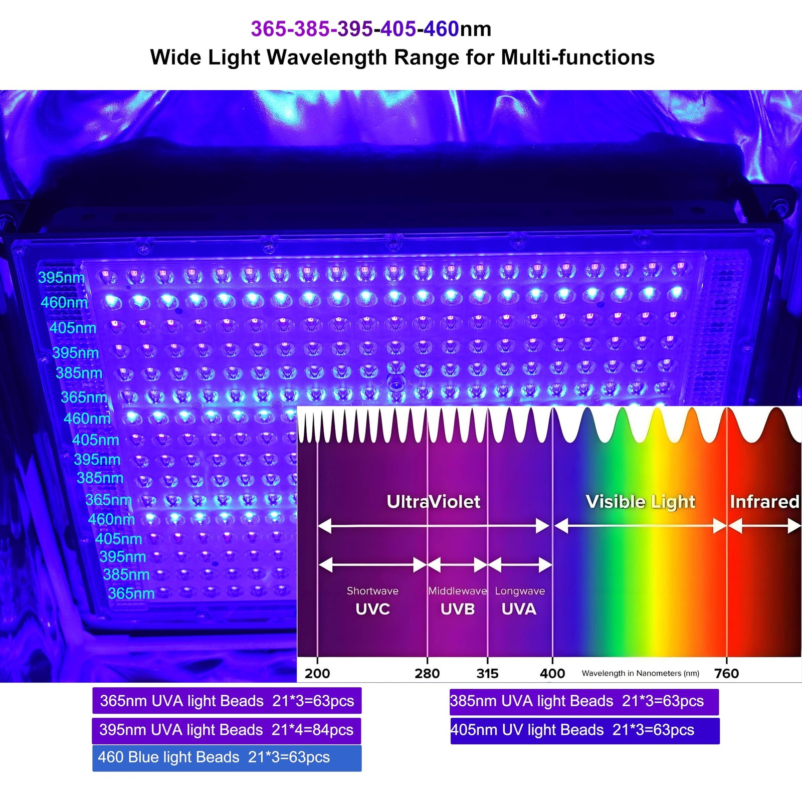 UV Light Curing Box Curing Enclosure 400(L)380(W)*400(H) mm Large Curing Cabi…