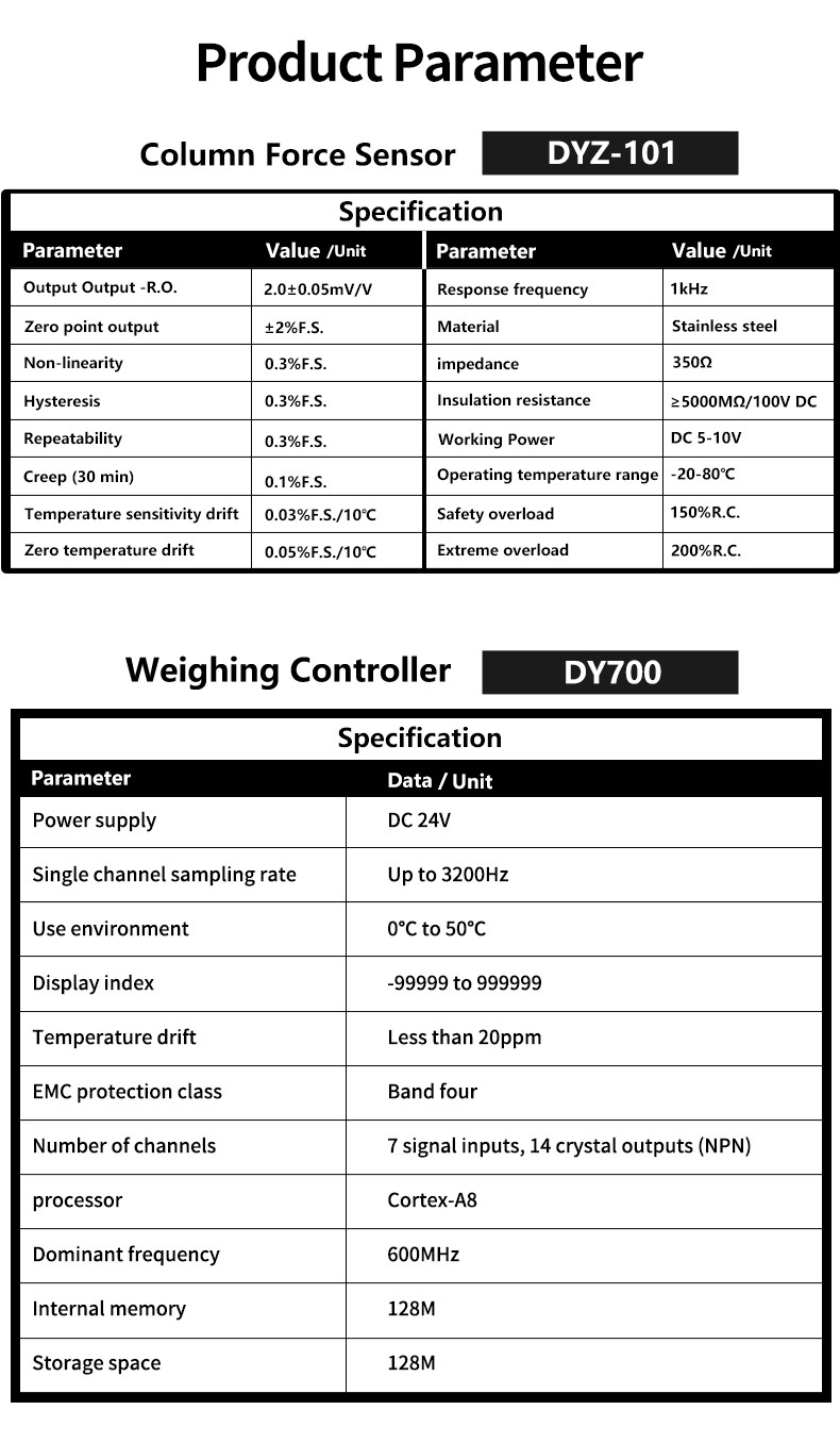 DAYSENSOR 4 Column Load Cell Sensor withl Instrument Indicataor,Accurate Reading