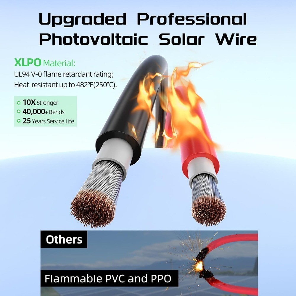 Solar Panel Wire 50Ft Black and 50Ft Red Kit, 10AWG 6mm2 PV Extension Cable