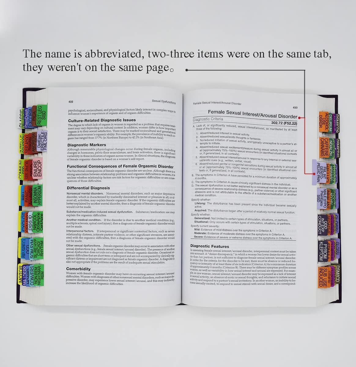 Diagnostic and Statistical Manual of Mental Disorders DSM-5-TR with Tab