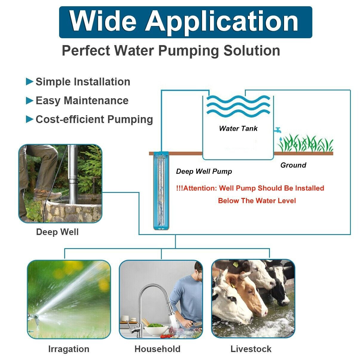 4»Deep Well Submersible Pump, 1HP 207′ 37GPM 110V Stainless Steel w/Control Box