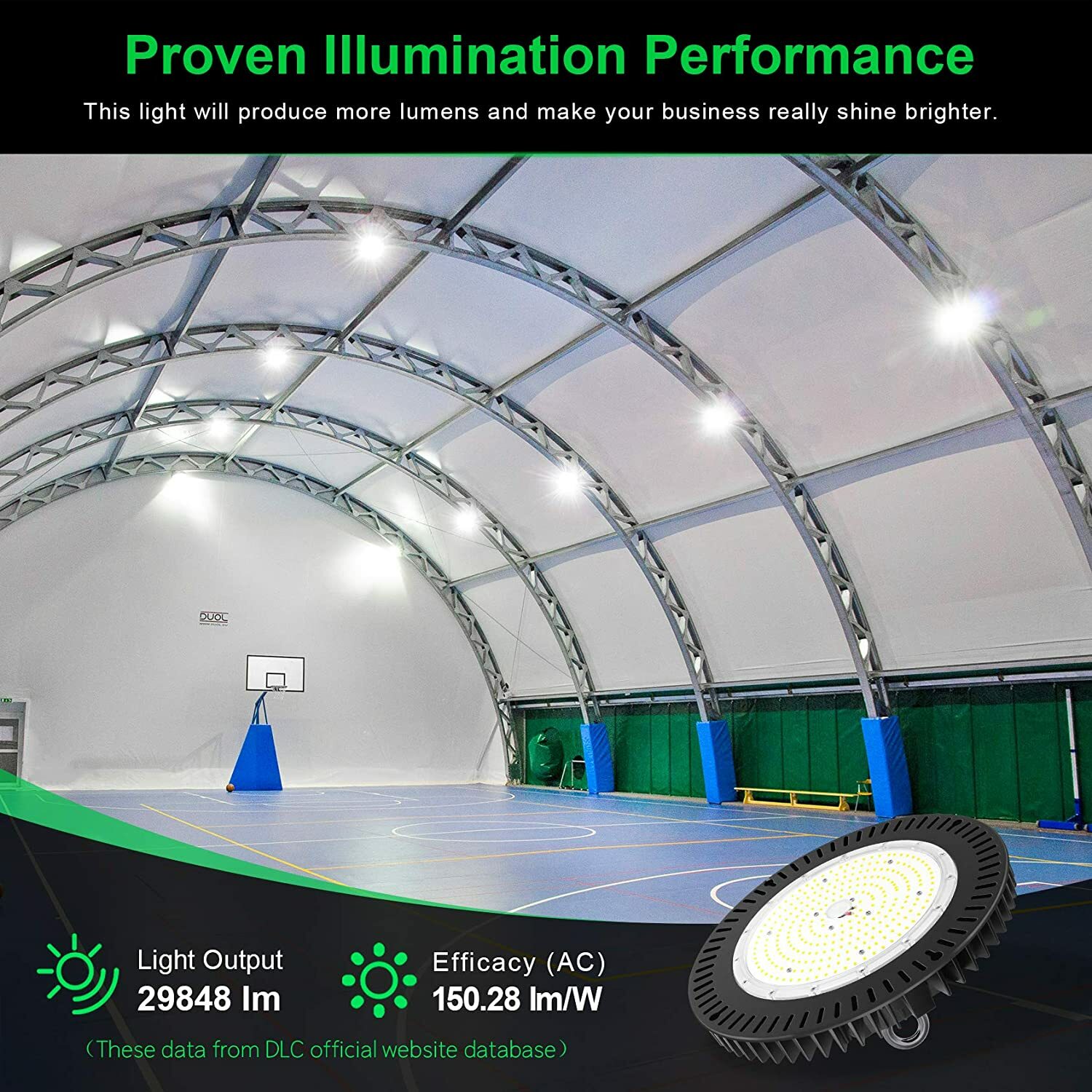 150W UFO LED High Bay Light 21000LM 600W MH/HPS Equivalent Commercial Shop Light