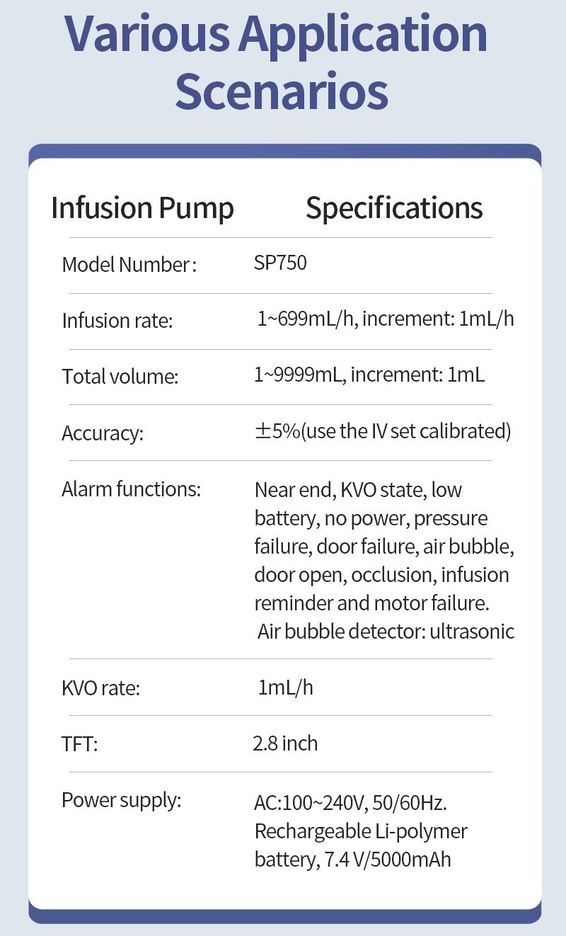 High-Precision Electric Infusion Pump 0.1-1800ml/h Adjustable Class II Type IPX