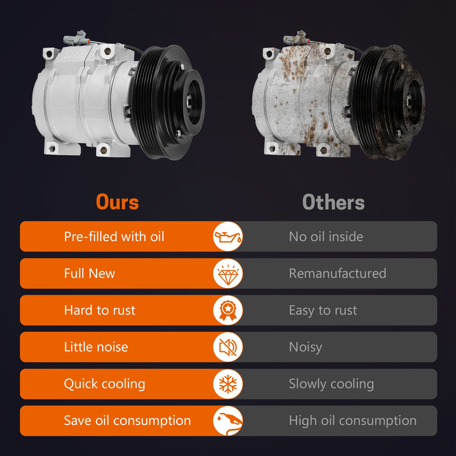 A/C AC Compressor for Toyota Corolla Matrix 2003-2008 L4 1.8L 883200212084 77391