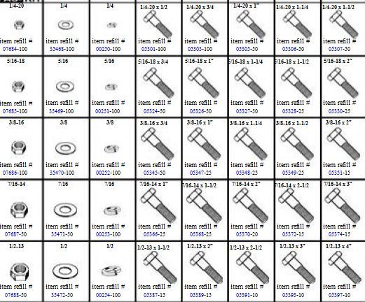 Large Refill Assortment Grade 8 Hex Bolt Cap Screws 1/4 DIA to 1″