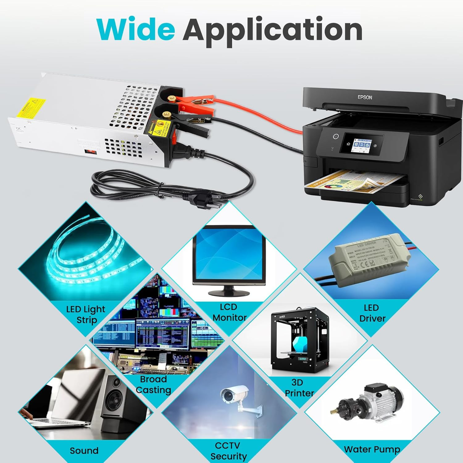 12V 100A 1200W Power Supply for LED, CCTV, 3D Printers & More
