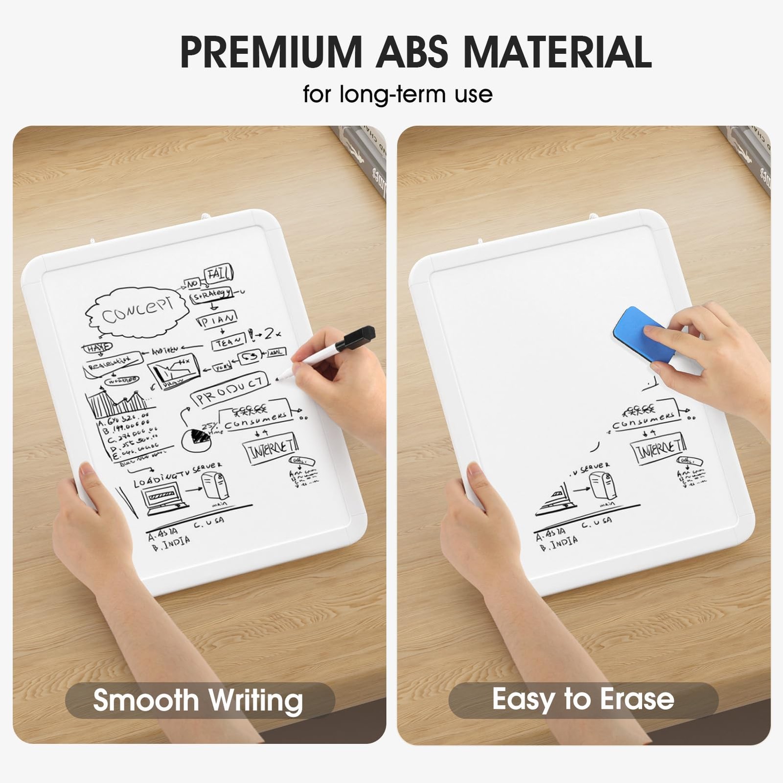 MaxGear Small Dry Erase Board 8.5×11 Inches, Double Sided 8.5″ x 11″, White