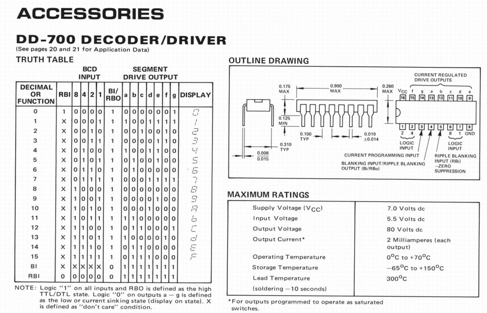 BECKMAN SPERRY RAND – DD700 – IC. Opto Display Driver with Decoder, 16 Pin DIP.
