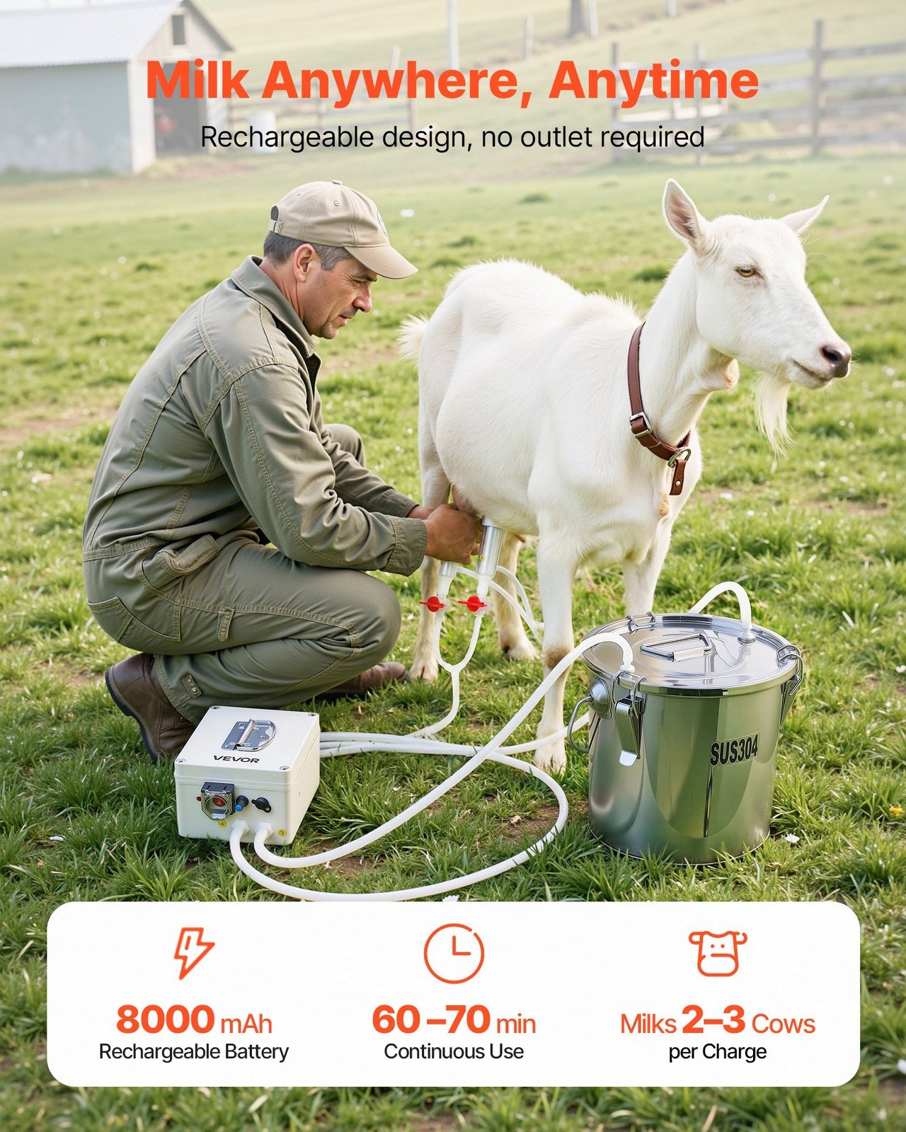 Goat Milking Machine w/ Adjustable Suction (45-50kPa), 12L SS Bucket, Battery