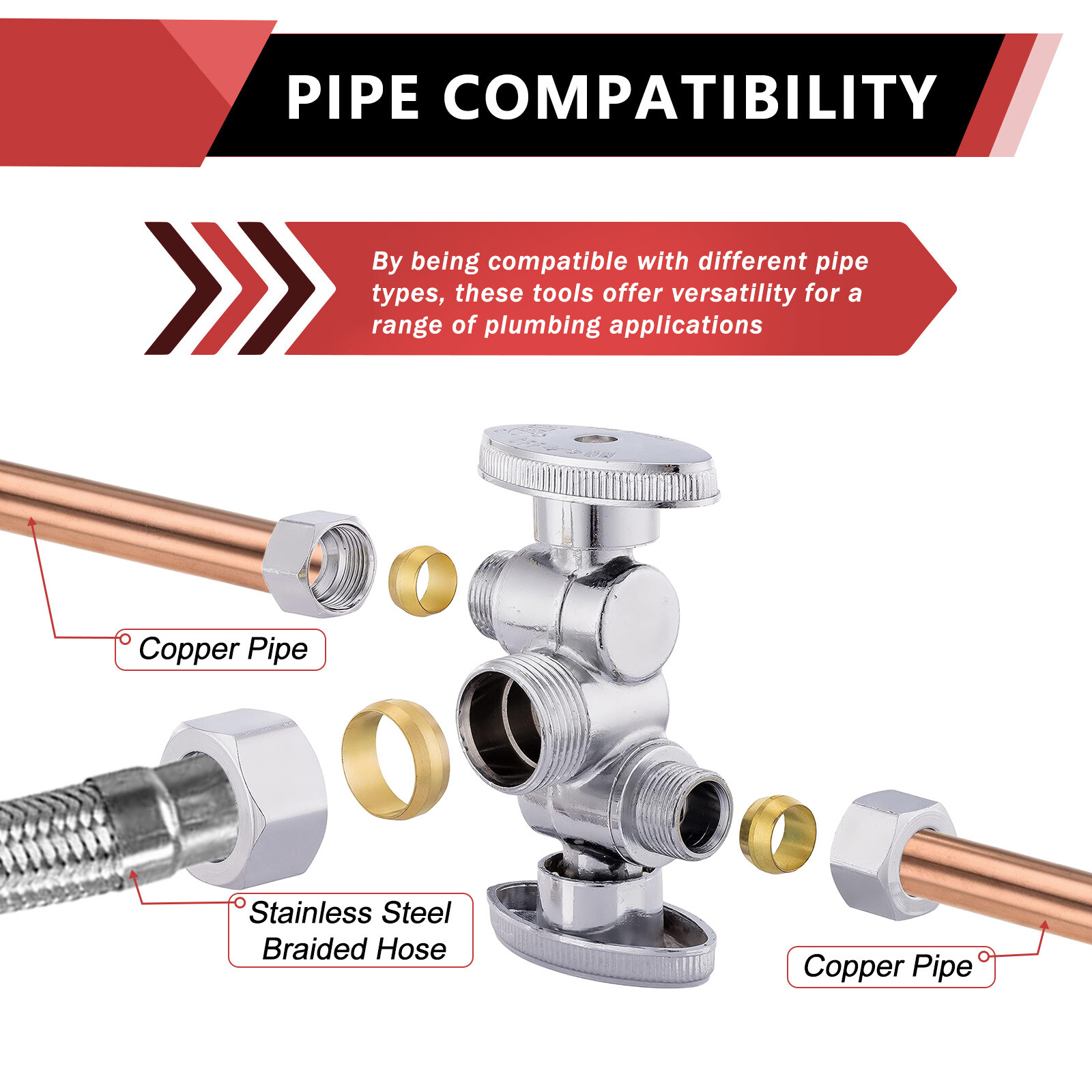 EFIELD 5/8″ODx 3/8″OD Compr. x1/4″ OD Compr. Dual Stop Valve 1/4 Turn Lead Free