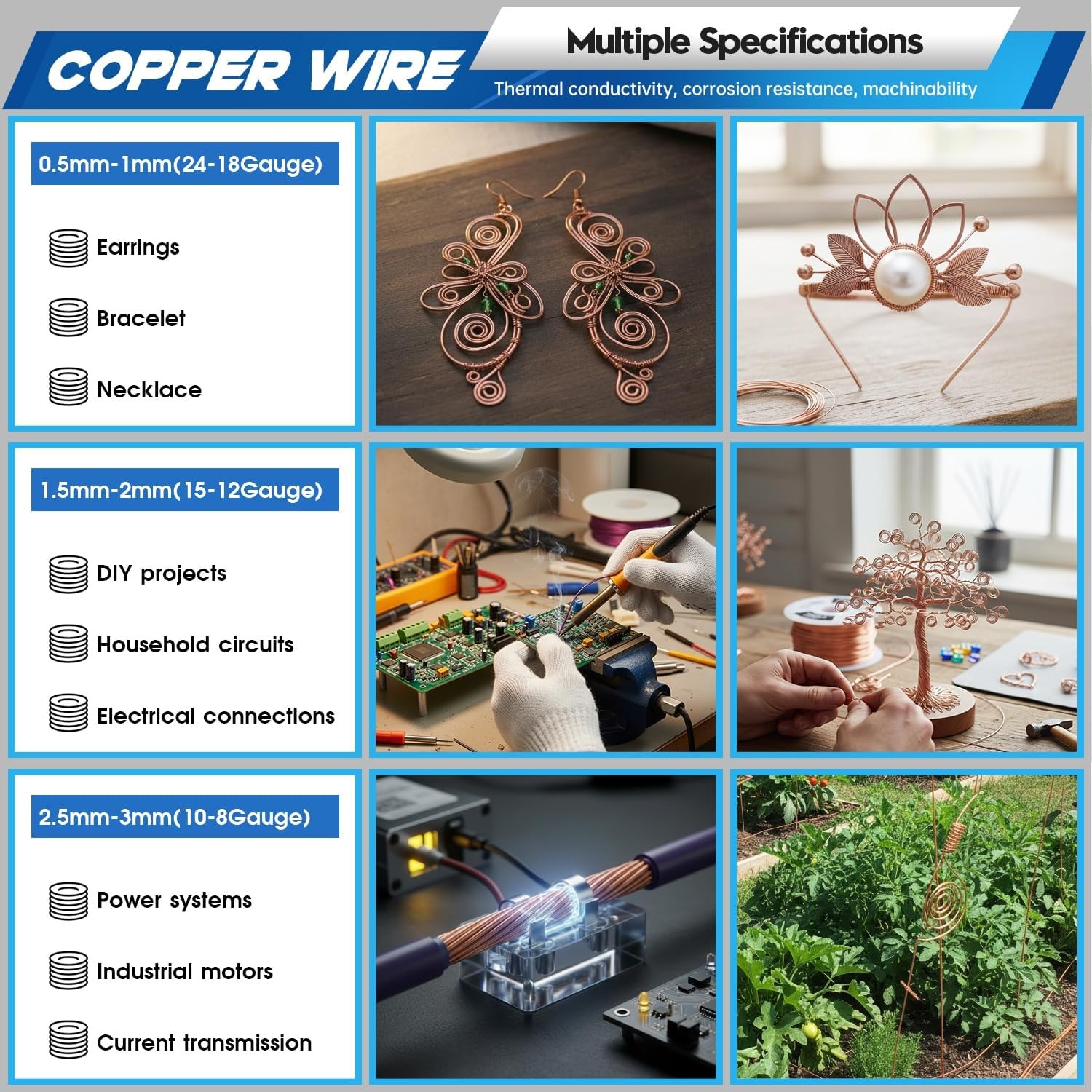 99.9% Soft Copper Wire, 10 Gauge Craft Wire, 20FT Pure Copper Wire for Garden…