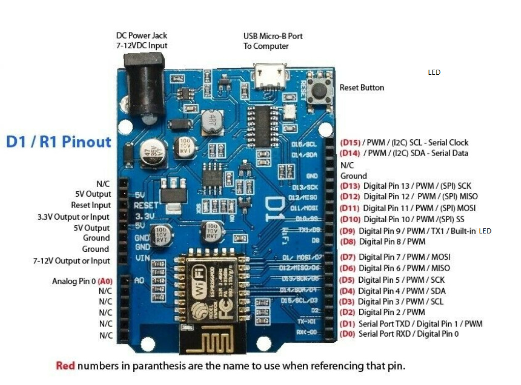 **2 units!** D1 CH340 WiFi Board ESP8266 ESP-12F for Arduino UNO IDE and WeMos