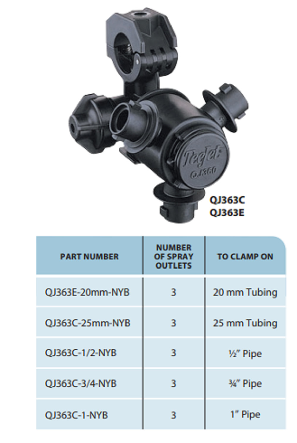 QJ363C-1-NYB TeeJet Nozzle Body for 1″ Wet Booms – 3 Spray Outlet