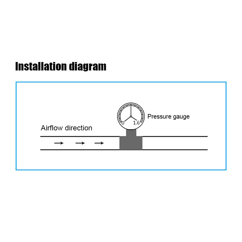 105dB High/Low Air Pressure Alarm Water Oil Pressure Sound Light Alarm 24V/220V