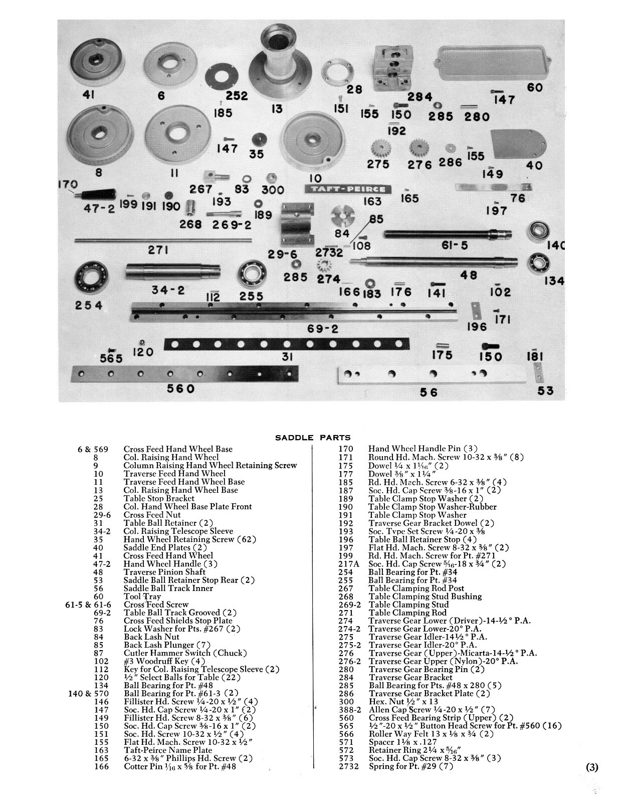 Taft-Peirce #1 Precision Surface Grinder Parts List Manual #1677