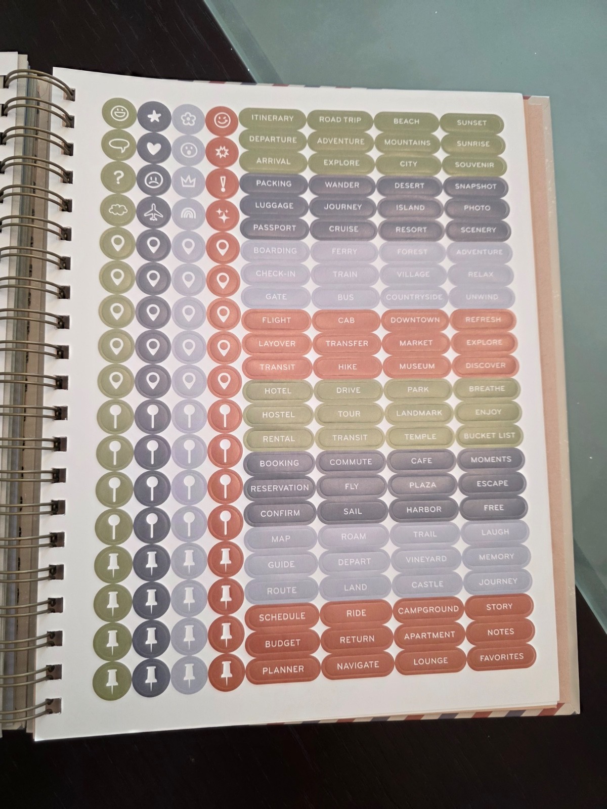 Travel Planner