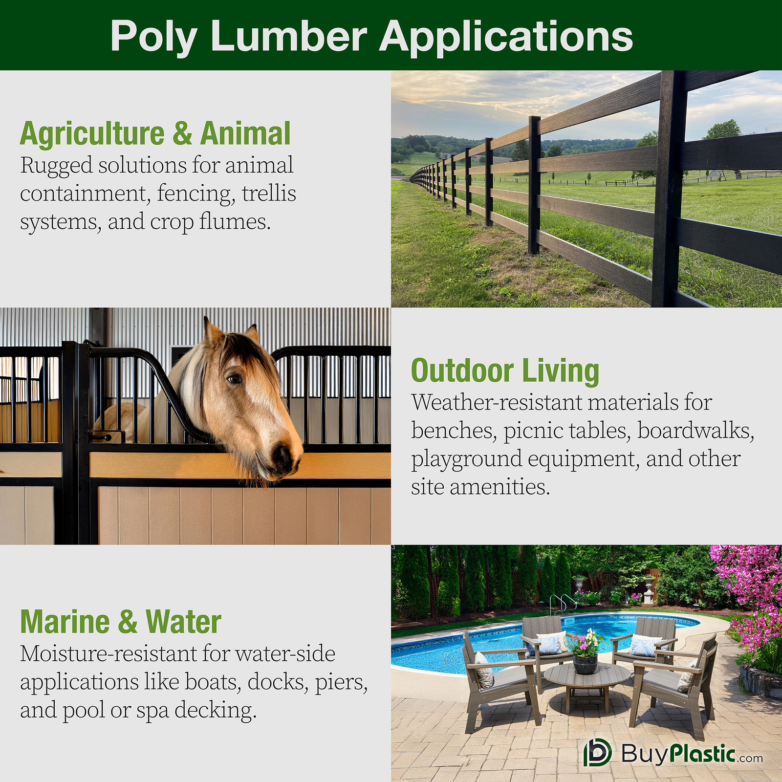 BuyPlastic Tangent Poly Lumber – Ivory, 1×6 (0.75″ x 5.5″), 72″ L
