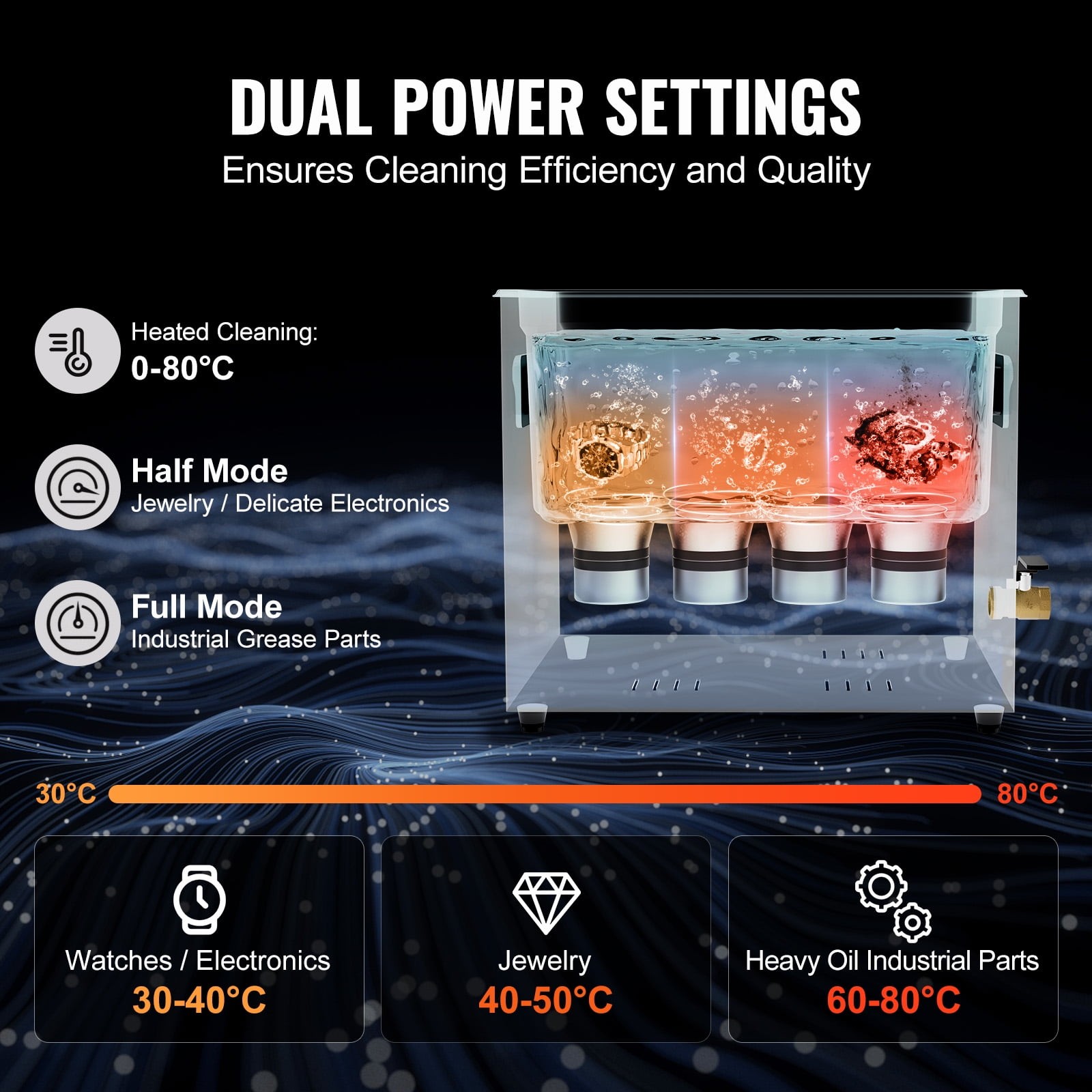 KFFKFF 10L Commercial Ultrasonic Cleaner 240W Digital Sonic Cleaning Machine