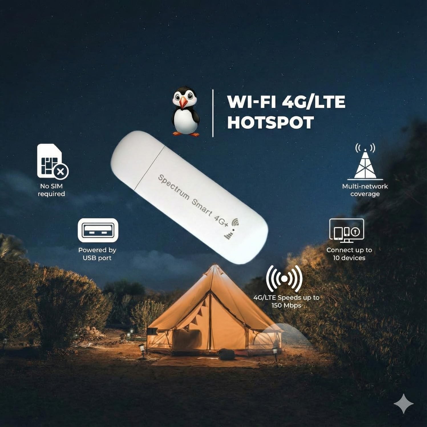 4G LTE-Advanced USB WiFi Dongle & Mobile 1.55 x 1 x 3.95 inches, white