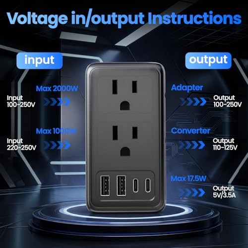 2000W Voltage Converter US to Europe with 2 USB A & 2 USB C, Travel Adapter