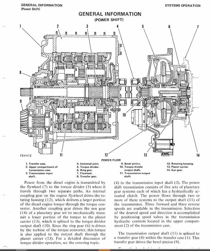 Cat Caterpillar Dozer D8 D8H Tractor Service Manual REG00501 On CD Or Fast PDFDL